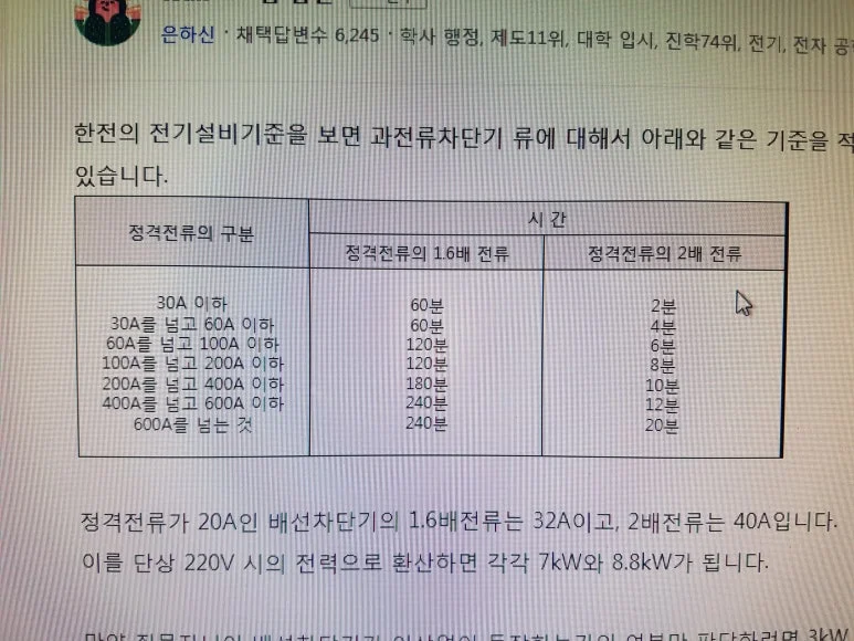 세이프 전기 010 2547 8258 — 본문 이미지 82