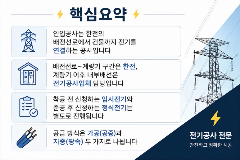전기인입공사, 한전 담당구간과 전기공사업체 담당구간은 어디서 나뉠까 — 본문 이미지 1