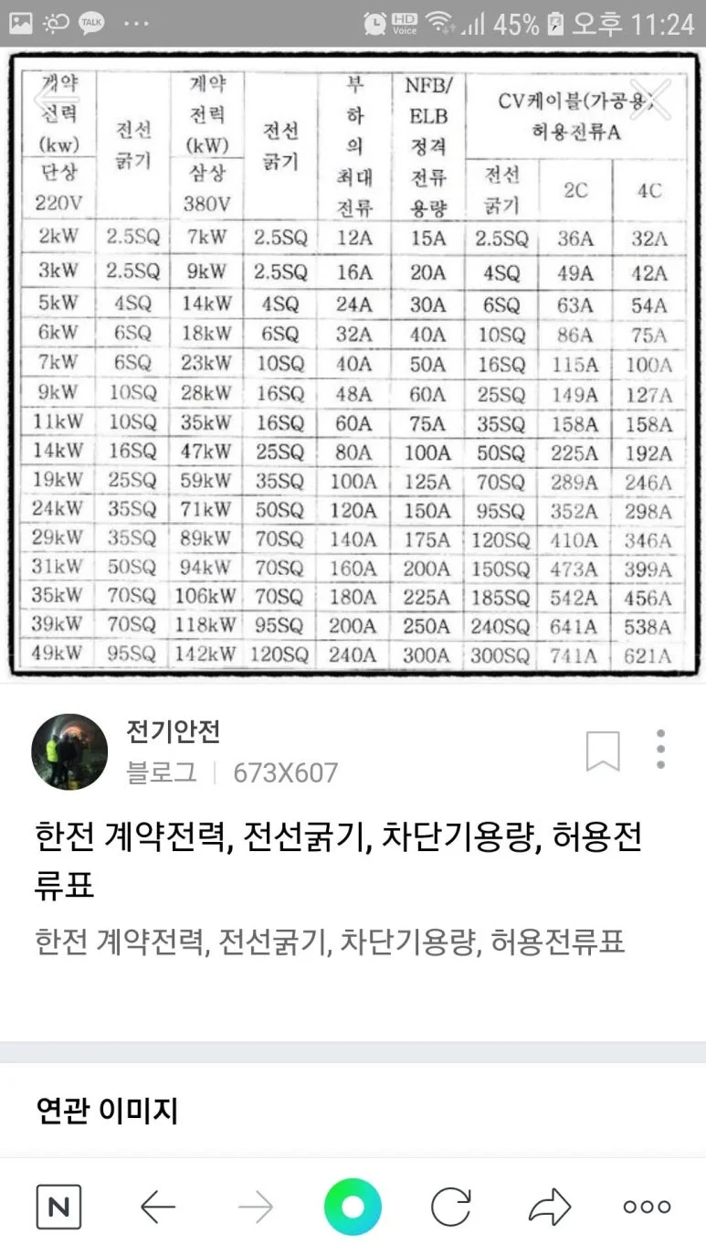세이프 전기 010 2547 8258 — 본문 이미지 97