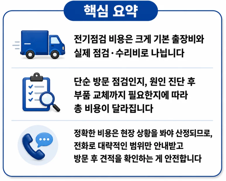 전기점검비용, 비용을 좌우하는 요인과 확인 방법 — 본문 이미지 1