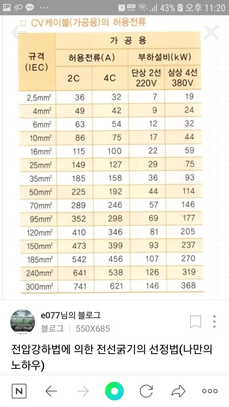 세이프 전기 010 2547 8258 — 본문 이미지 95