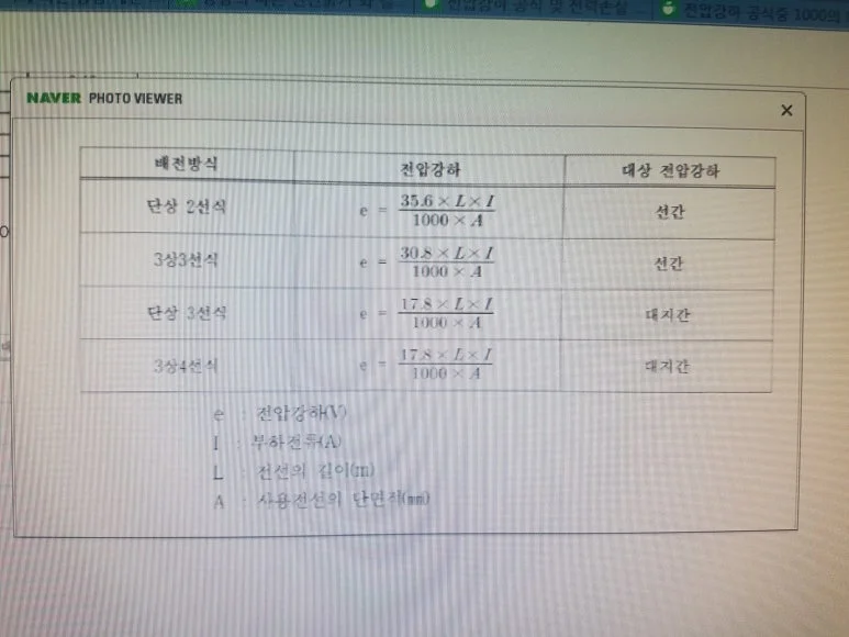 세이프 전기 010 2547 8258 — 본문 이미지 96